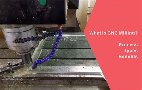 Fresado CNC explicado: proceso, tipos y beneficios.